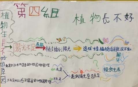 嘉義市港坪國小_251230_6