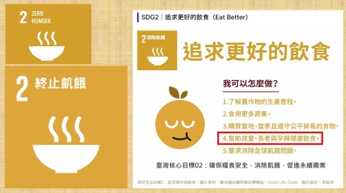 (圖)SDG2_終止飢餓～營養配配看