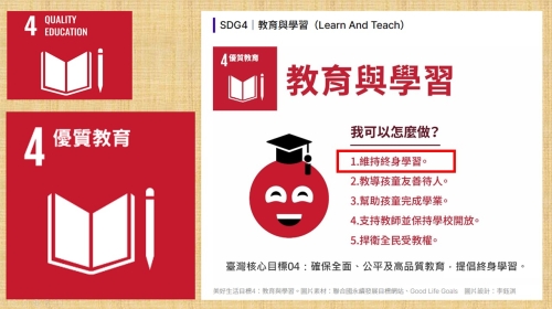 (圖)SDG4_優質教育～腦筋急轉彎