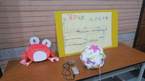 (圖)陽光小蟹--智能植物燈