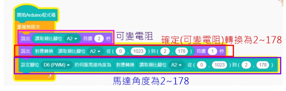 (圖)如圖