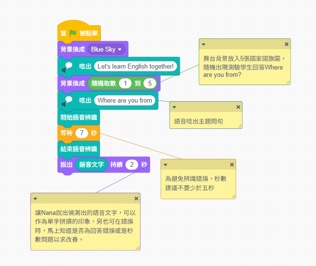 英語單字隨機抽問