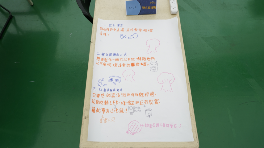 (圖)WH特攻隊 盜獵盜伐警報器1