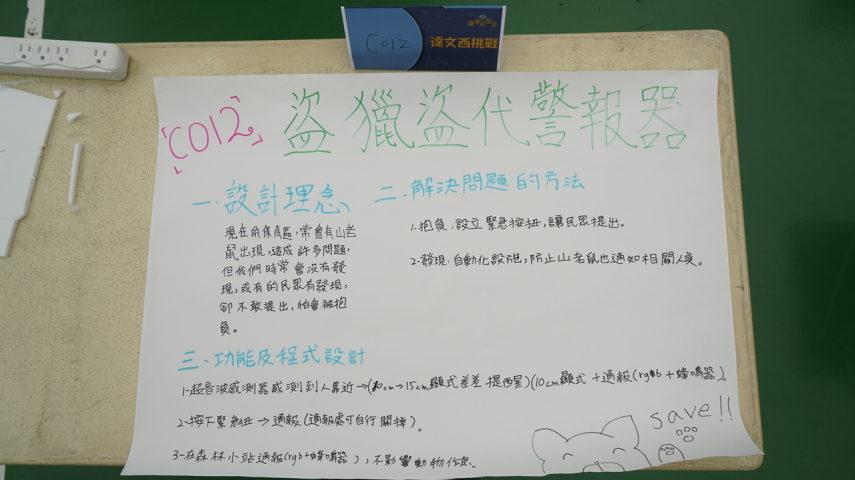 (圖)亮金金一隊 盜獵盜伐警報器1