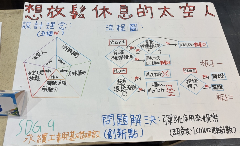 (圖)IMG_3345