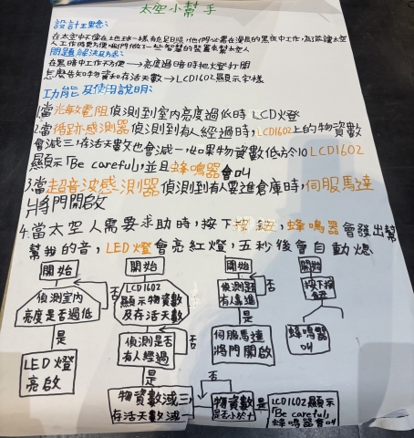 (圖)IMG_33711